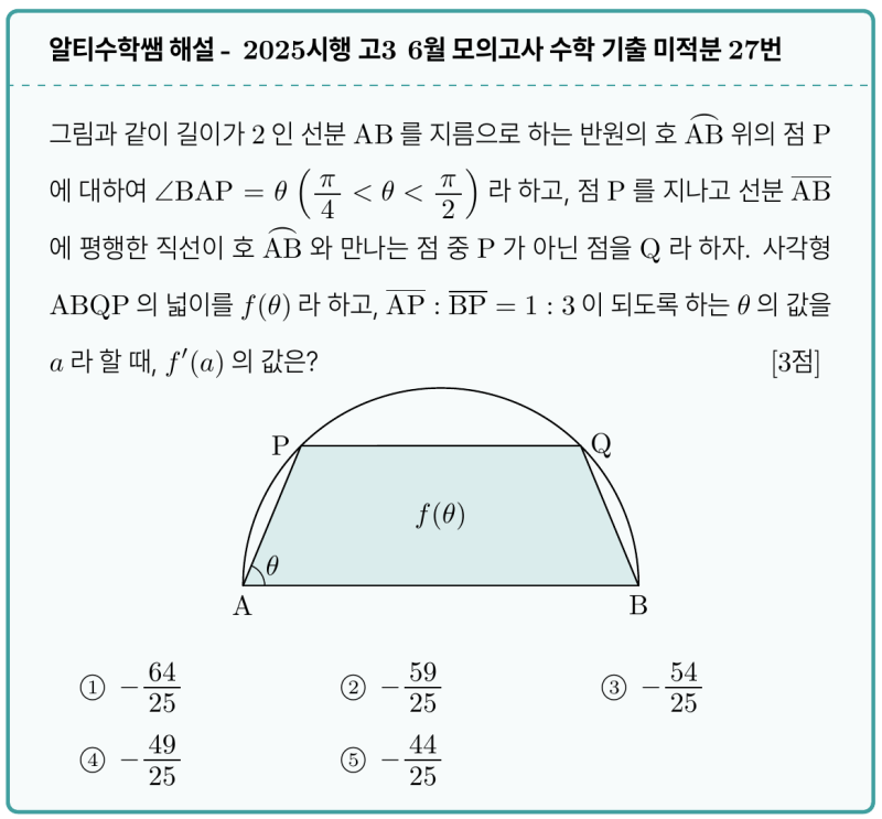 고3 6월 모의고사 수학 기출 미적분 27번 2026학년도 (2025시행), 등변사다리꼴, 삼각형으로 자르면 간단하죠. — 그림 1