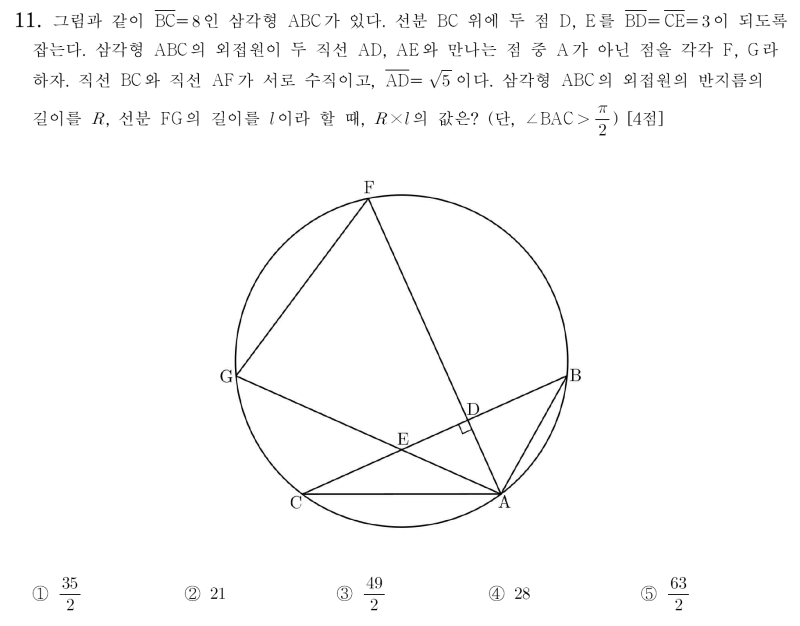 간단히 풀어보는 사관학교 수학 11번 기출 2026학년도 (2025시행), (feat. 방멱, 코사인법칙, 사인법칙) — 그림 1