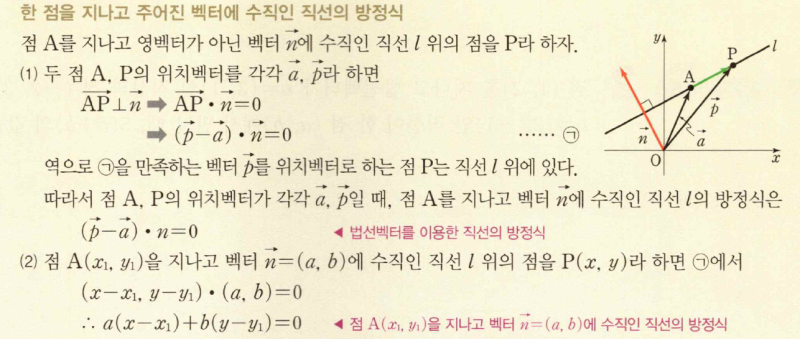 알티수학 쌤 비법공개 #3 - 각의 이등분선 방정식을 암산으로 구하는 방법 (feat. 법선벡터, 표준화, 두 직선의 교점을 지나는 직선) — 그림 8