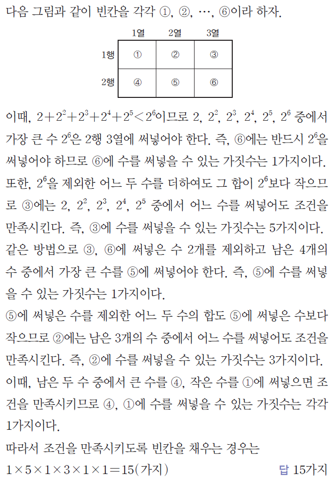 2×3 격자에 수를 배치하는 경우의 수 문제 (feat. 중학 블랙라벨 2-1, 등비수열의 합, 조 나누기) — 그림 2