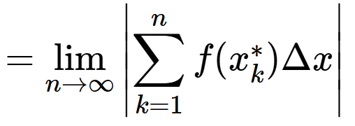 적분 삼각 부등식(triangle inequality for integrals)의 두 가지 증명 — 그림 15