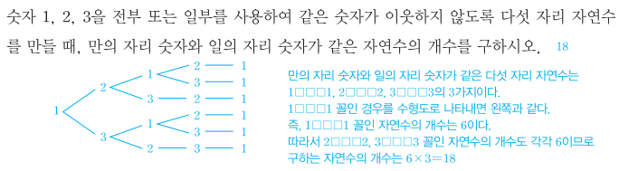 삭제-수축 정리(deletion-contraction principle) 와 순환 그래프 채색 다항식(chromatic polynomial)의 일반항 계산 과정과 예시 문항 — 그림 30