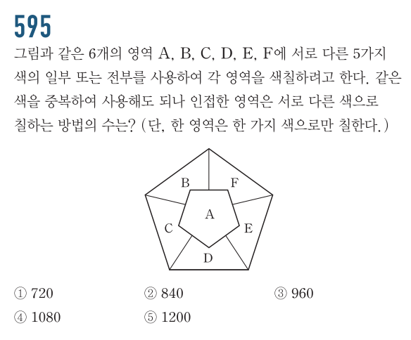 삭제-수축 정리(deletion-contraction principle) 와 순환 그래프 채색 다항식(chromatic polynomial)의 일반항 계산 과정과 예시 문항 — 그림 34