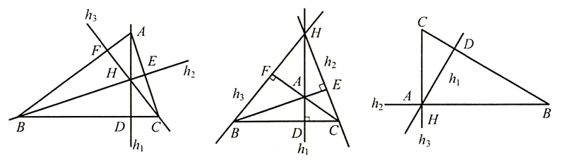 수심(orthocenter) 정리, 삼각형의 세 수선은 한 점에서 만날까? (feat: 수심계_orthocentric system, 원내접 사각형) — 그림 1