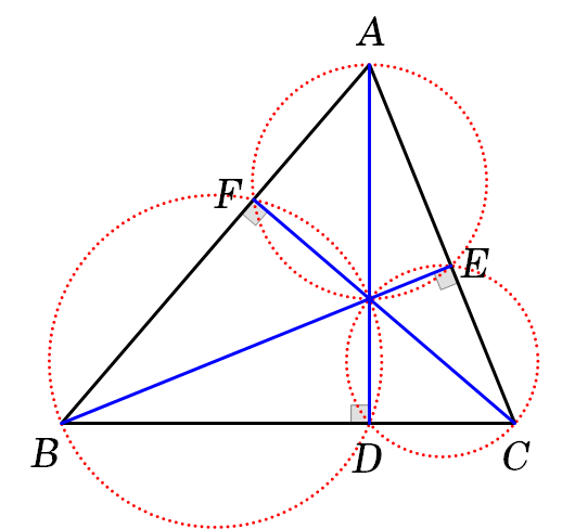 수심(orthocenter) 정리, 삼각형의 세 수선은 한 점에서 만날까? (feat: 수심계_orthocentric system, 원내접 사각형) — 그림 8