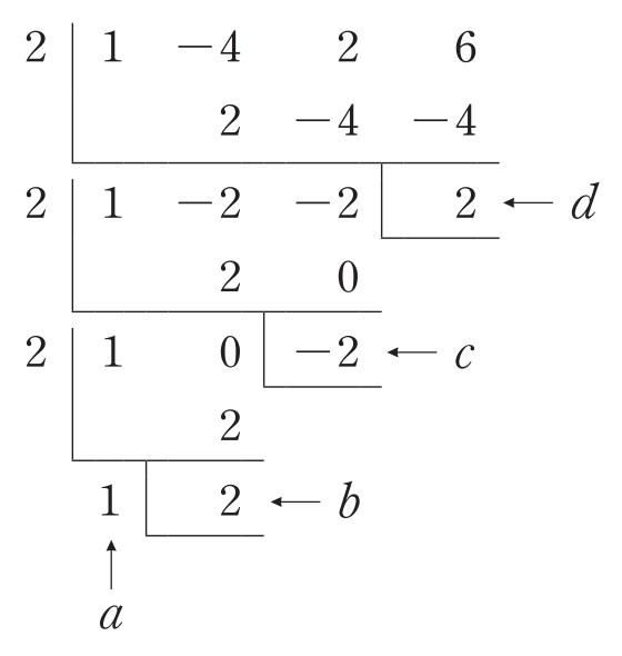 연속 조립제법(연조립제법) 대신 더 빠르게 계산하는 방법, 다항식을 (x-a)의 거듭제곱으로 변환하기 — 그림 1