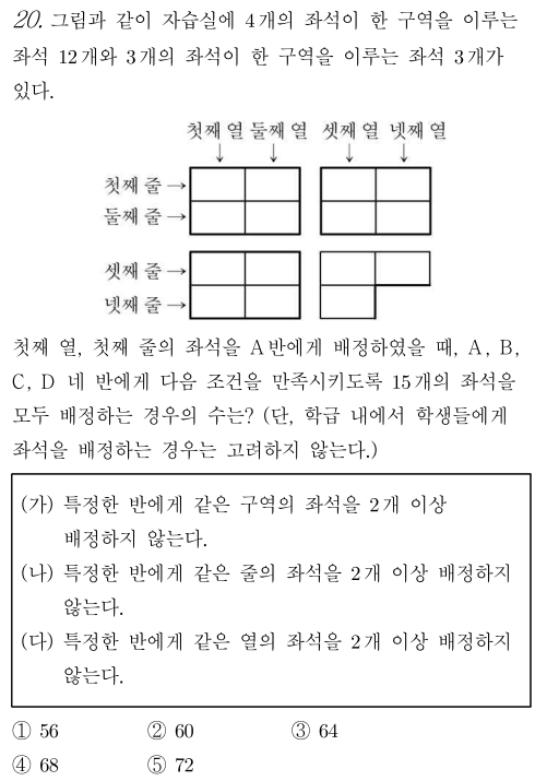 4×4 스도쿠 경우의 수는 288 가지 입니다. (feat. 덕문여고 1-1기말 2025) — 그림 9