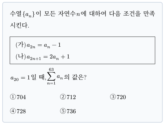 2020학년도 수능 수학 나형 21번에 숨겨진 규칙 (feat. 이진트리) — 그림 1