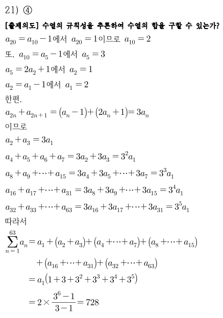 2020학년도 수능 수학 나형 21번에 숨겨진 규칙 (feat. 이진트리) — 그림 2